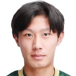 么雪健(U21)头像,么雪健(U21)图片