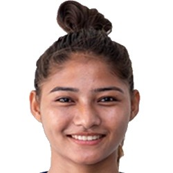 安贾娜-拉纳-马加尔头像,安贾娜-拉纳-马加尔图片