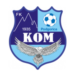 科姆波德戈里察队标,科姆波德戈里察图片